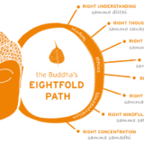 eightfold path